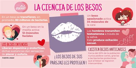 Besos si hay buena química Burdel San José Teacalco